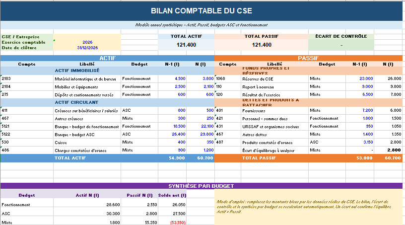 Bilan comptable du CSE sur Excel : modèle one-page automatisé