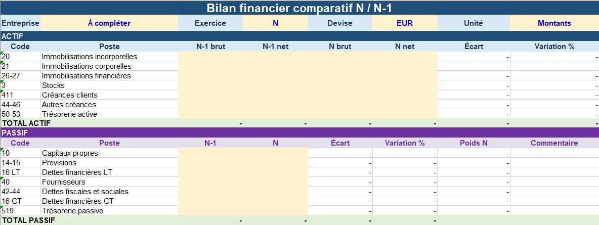 Bilan financier comparatif N / N-1