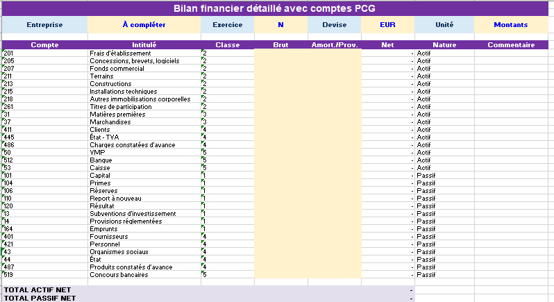 Bilan financier détaillé avec comptes PCG