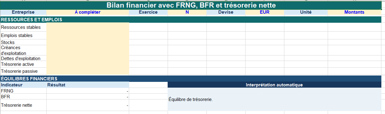 Bilan financier avec FRNG, BFR et trésorerie nette