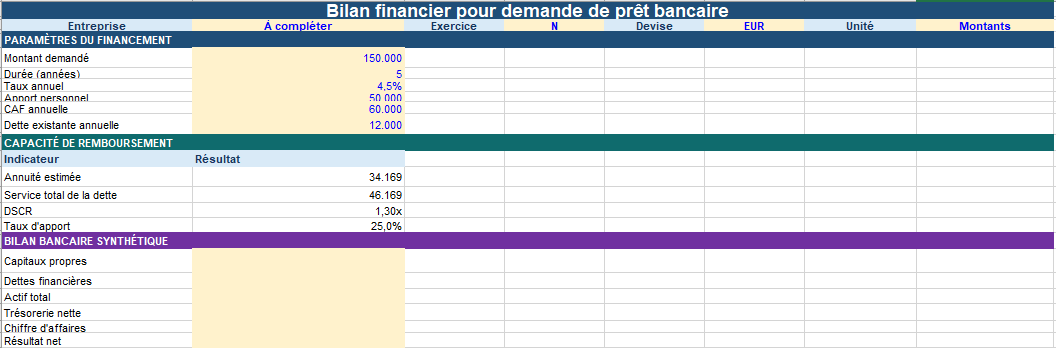 Bilan financier pour demande de prêt bancaire