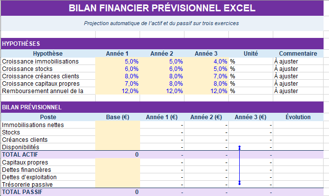 BILAN FINANCIER PRÉVISIONNEL EXCEL