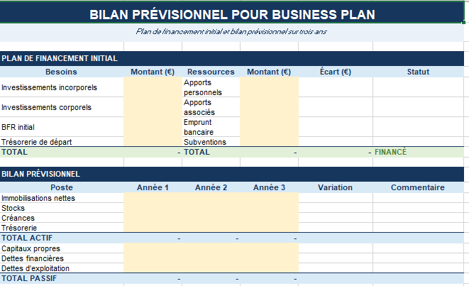 BILAN PRÉVISIONNEL POUR BUSINESS PLAN