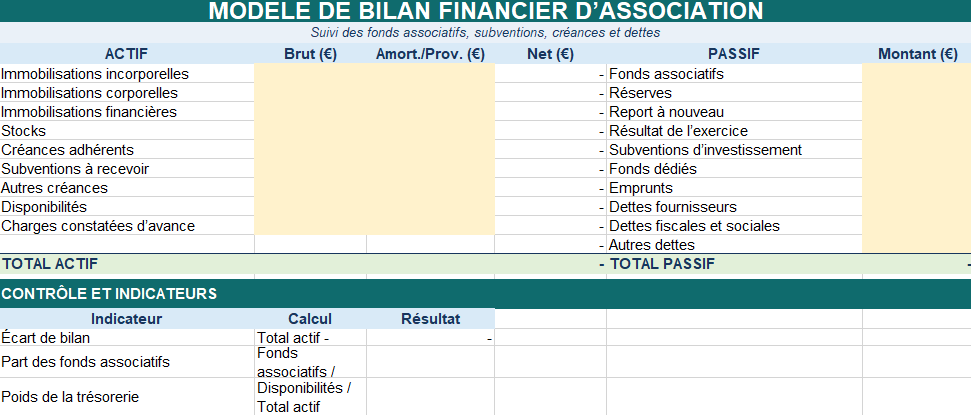 MODÈLE DE BILAN FINANCIER D’ASSOCIATION