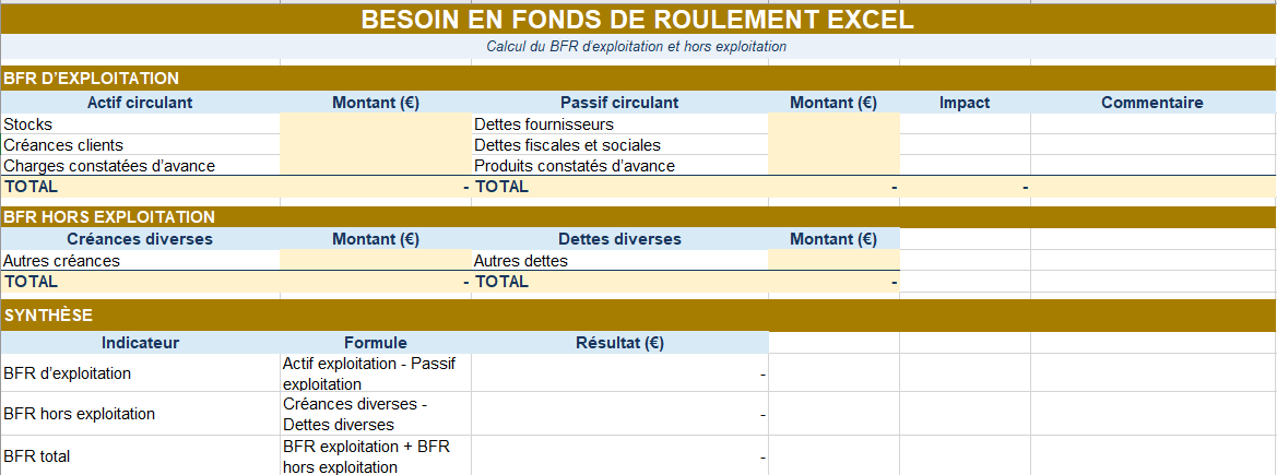 BESOIN EN FONDS DE ROULEMENT EXCEL