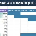 Roadmap Agile : modèles Excel gratuits, Product Roadmap, Scrum, SAFe image