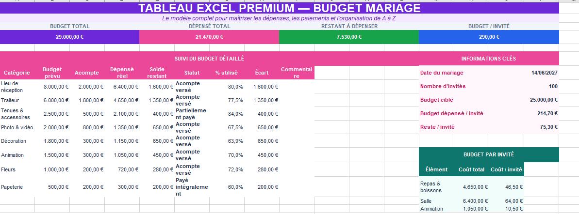 Tableau Excel premium pour gérer le budget de mariage