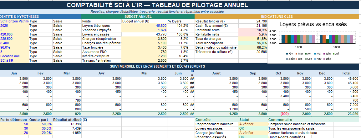   Comptabilité SCI à l’IR : modèle Excel one-page automatisé
