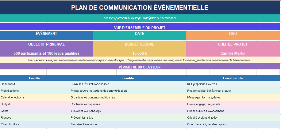 Plan de communication événement excel