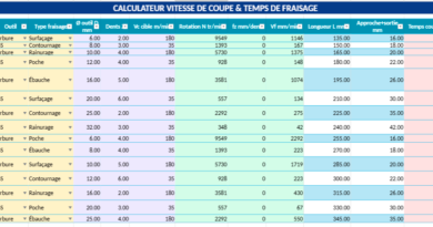 Calcul Vitesse de Coupe Fraisage Excel : Modèle Gratuit avec Conditions de Fraisage et Calcul Automatique
