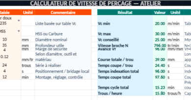 Tableau Vitesse Perçage Excel : Bois, Acier, Inox, Aluminium et Matériaux