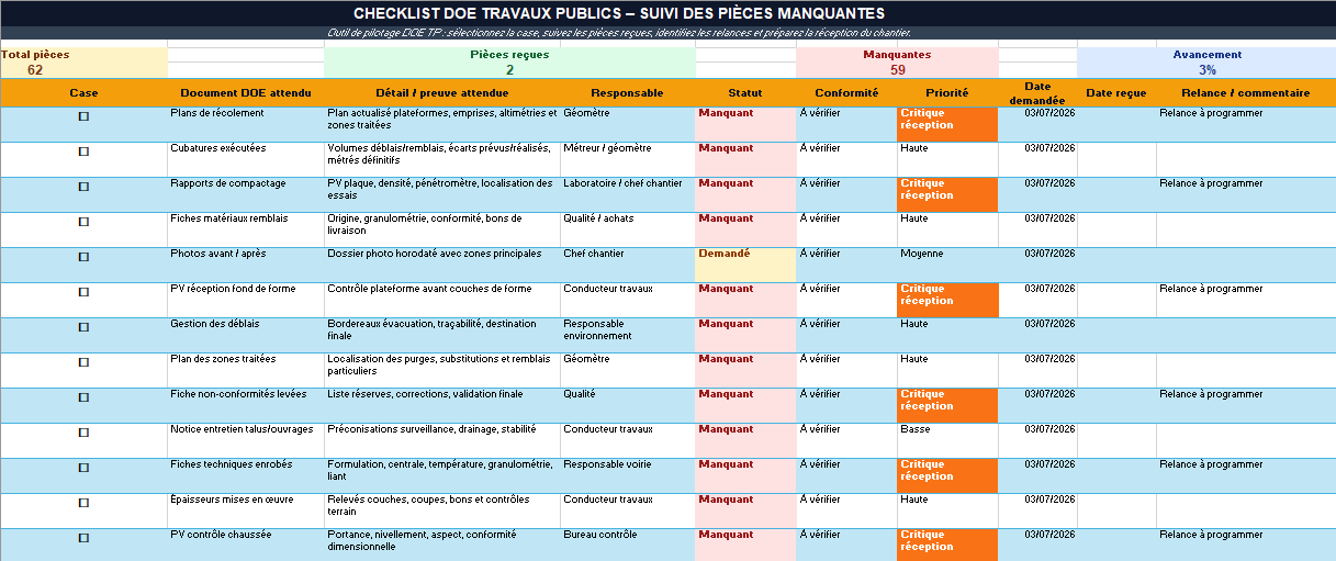 Modèle Excel Checklist DOE Travaux Publics – Suivi des pièces manquantes

