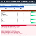 DOE bâtiment : modèle Excel, contenu obligatoire et guide complet image