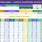Inventaire permanent excel