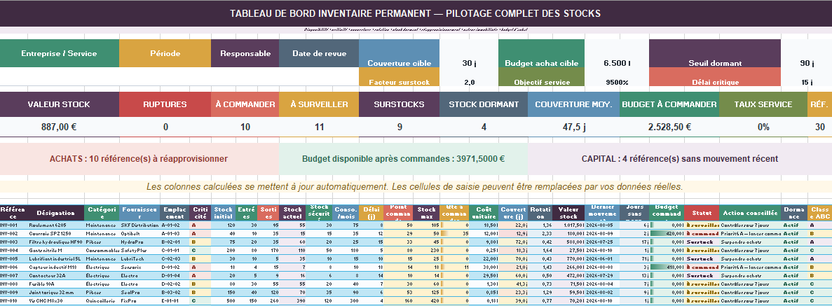 Tableau de bord inventaire permanent  Excel