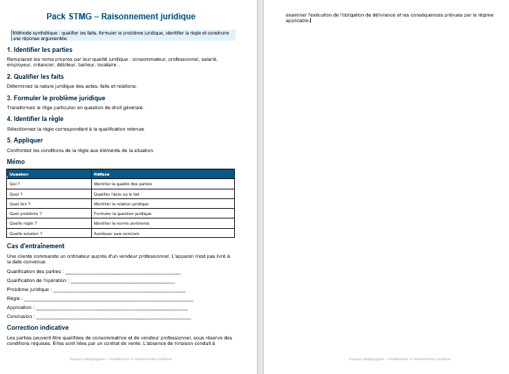 Qualification juridique stmg