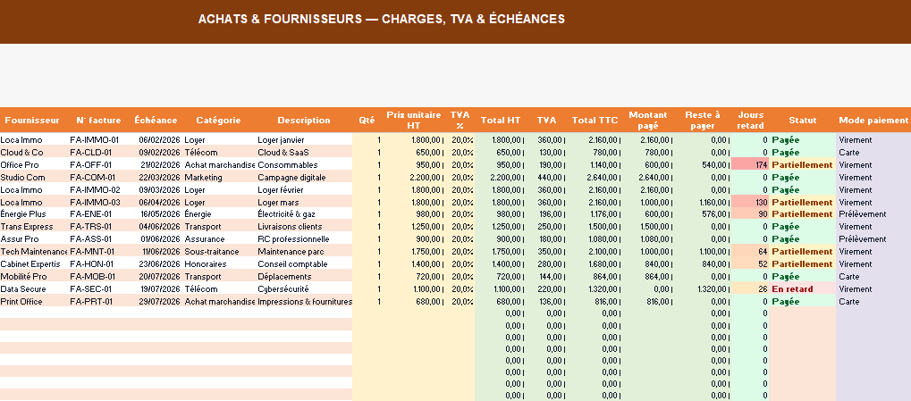 Logiciel de comptabilité gratuit Excel pour TPE et PME