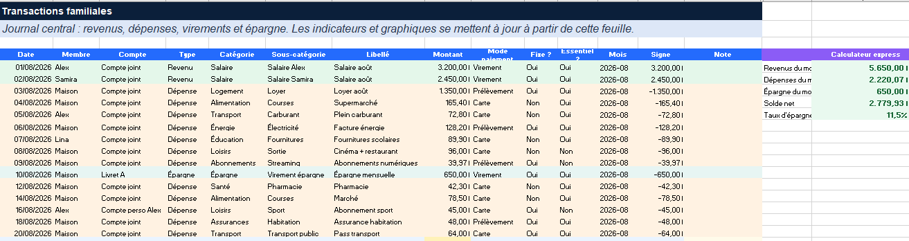 Logiciel de comptabilité familiale gratuit