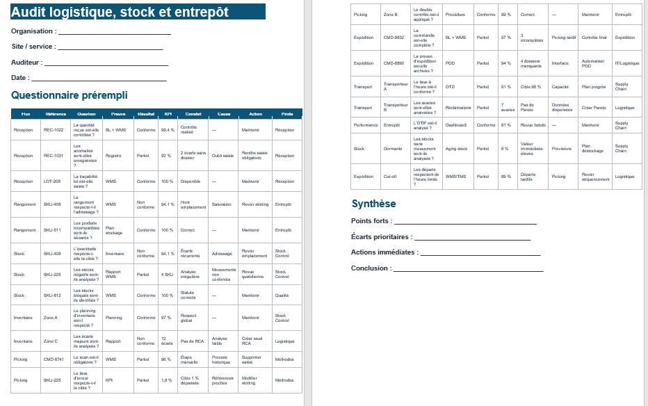 Audit logistique et exactitude des stocks
