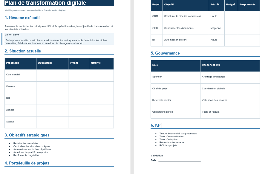 Plan de transformation digitale