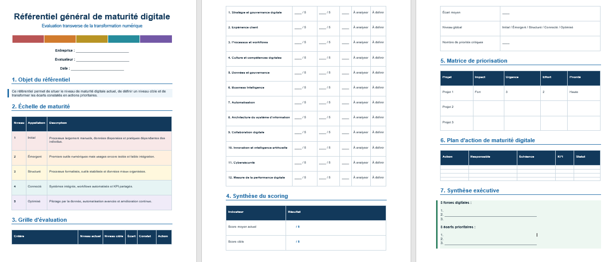 Référentiel général de maturité digitale