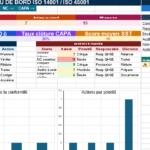 Logiciel QHSE gratuit : Excel, ISO 14001, ISO 45001, conformité, audits, risques et outils HSE image