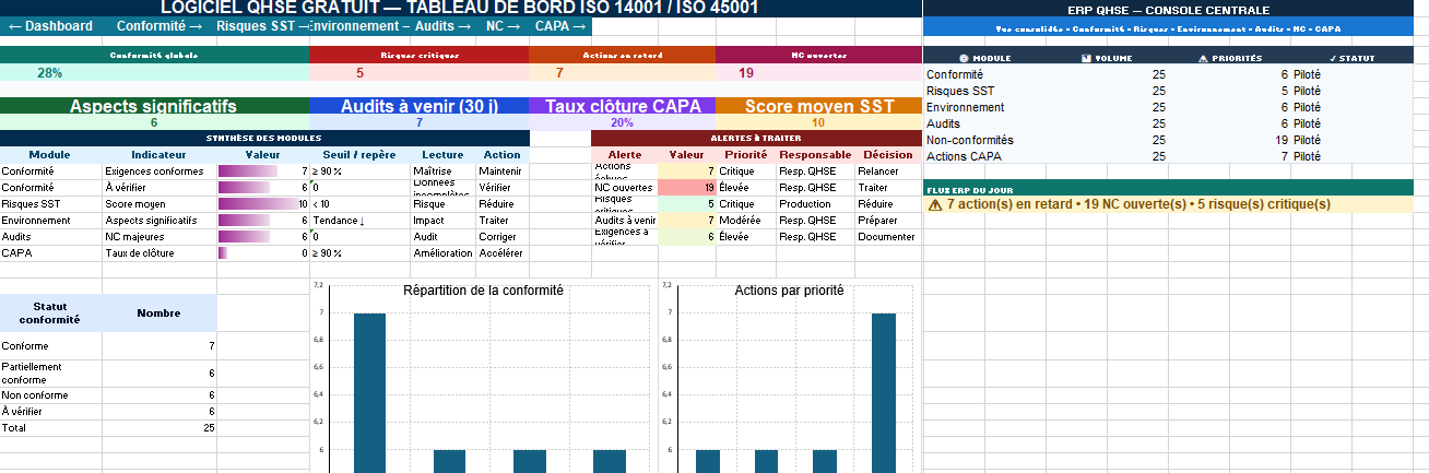 Logiciel QHSE gratuit sous Excel