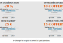 Bons de réduction à imprimer : modèles Word gratuits, coupons, offres