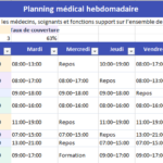 Planning médical gratuit : modèles Excel, planning de garde et comparatif des logiciels image