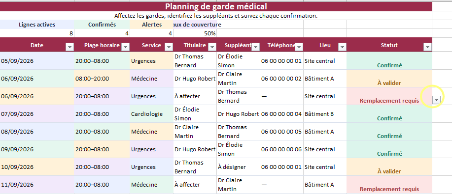 Planning de garde médical
