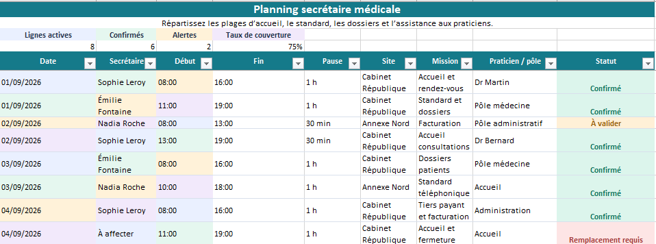 Planning secrétaire médicale