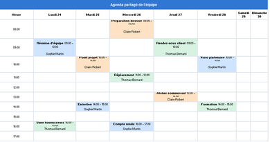 Planning partagé gratuit : Excel, Google Sheets et agenda d’équipe