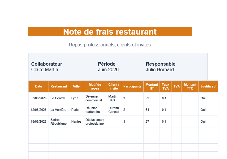 NOTE DE FRAIS RESTAURANT Word