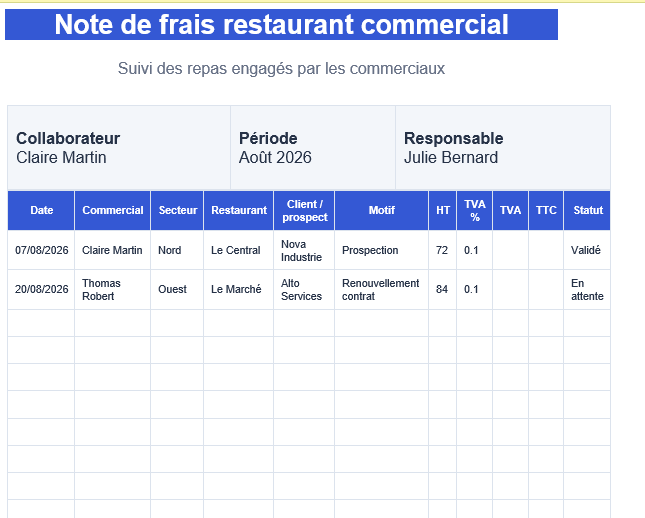 Note de frais restaurant commercial