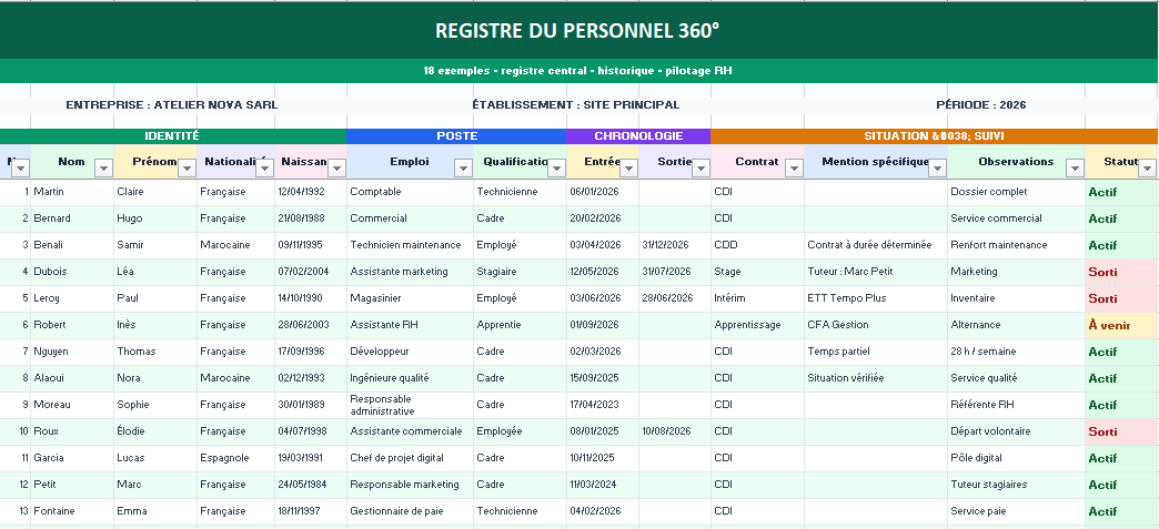 REGISTRE DU PERSONNEL 360°