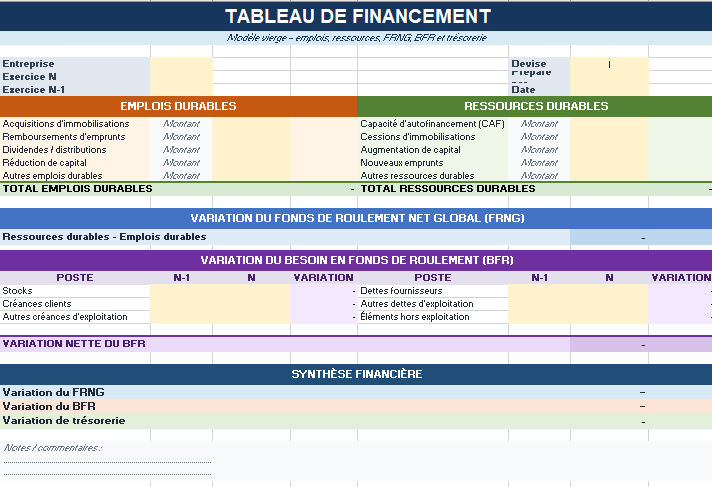 Tableau de financement Excel vierge – contenu du fichier