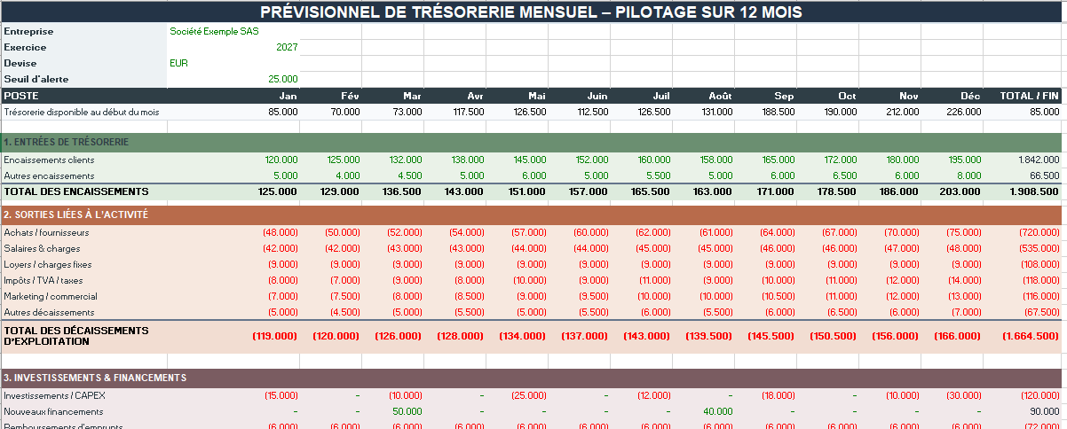 Prévisionnel de trésorerie mensuel Excel – Modèle 12 mois automatisé
