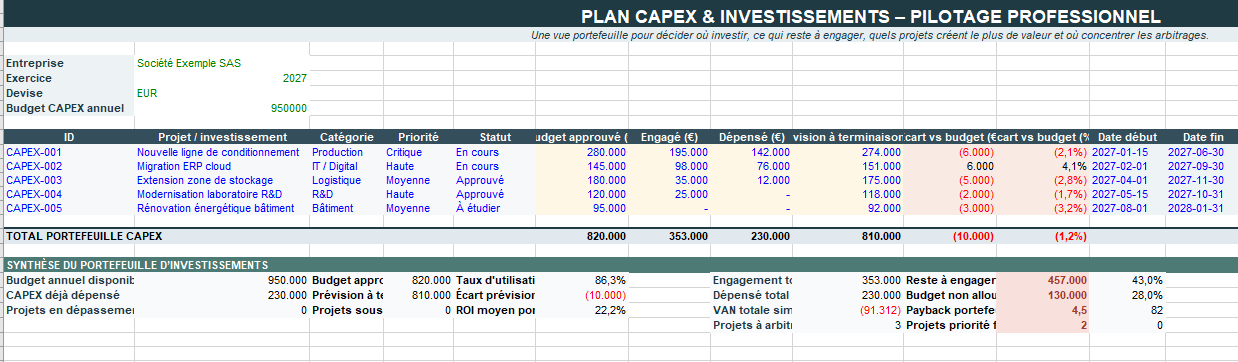 Tableau CAPEX Excel – Modèle de pilotage des investissements
