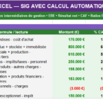 Calcul de la CAF : modèles Excel pratiques, capacité d’autofinancement, formules, exemples et analyse financière image