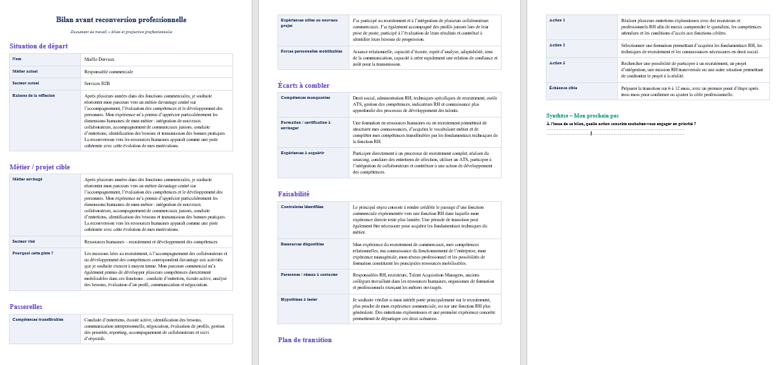  Bilan avant reconversion professionnelle