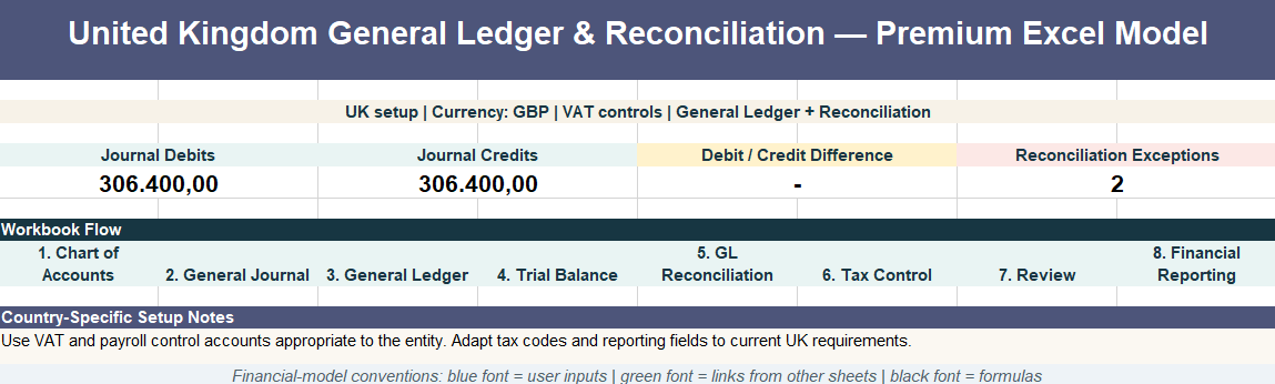 General Ledger Template Excel – US, UK, Canada & Australia